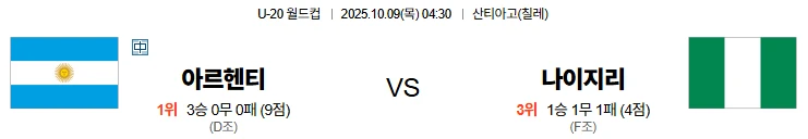 10월9일 04:30 아르헨티나 나이지리아 U20 스포츠분석,스포츠중계