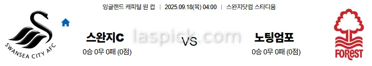 9월18일 04:00 스완지시티 노팅엄 잉글랜드컵 스포츠분석 축알못 토토사이트