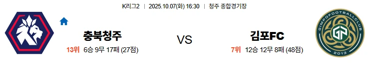 10월7일 16:30 충북청주 김포FC K리그 스포츠분석,스포츠중계