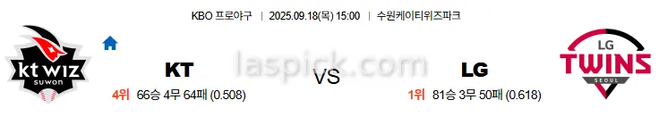 9월18일 15:00 KT LG 국내야구 스포츠분석 스포츠중계 토토사이트