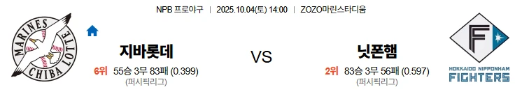 10월4일 14:00 지바롯데 닛폰햄 NPB 스포츠분석,스포츠중계