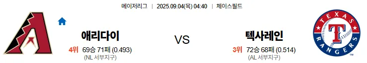 9월4일 애리조나 텍사스 스포츠분석 토진사 토토사이트