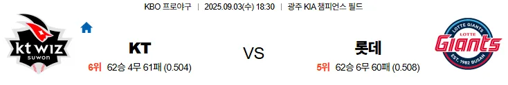 9월3일 KT 롯데 스포츠분석 토진사 토토사이트