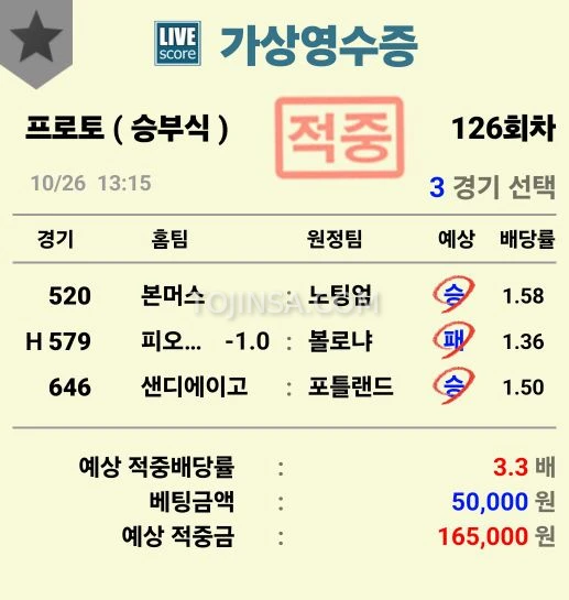 오랜만에 적중 공유한 거 주력당ㅅㅅㅅㅅ