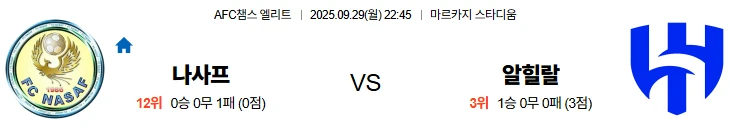 9월29일 22:45 나사프 알힐랄 ACL 스포츠분석,스포츠중계