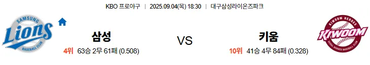 9월4일 삼성 키움 스포츠분석 토진사 토토사이트
