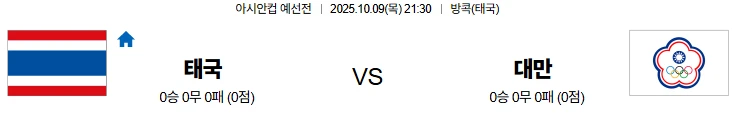 10월9일 21:30 태국 대만 아시안컵예선전 스포츠분석,스포츠중계
