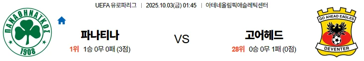 10월3일 01:45 파나시나이코스 고어헤드 UEL 스포츠분석,스포츠중계