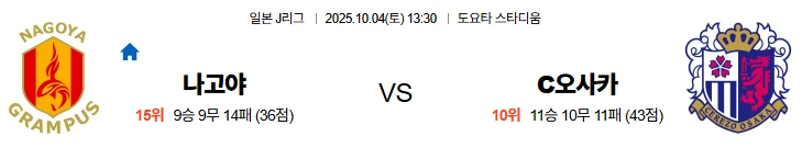 10월4일 13:30 나고야 세레소오사카 J리그 스포츠분석,스포츠중계