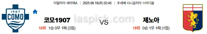 9월16일 03:45 코모1907 제노아 세리에A 스포츠분석 축알못 토토사이트