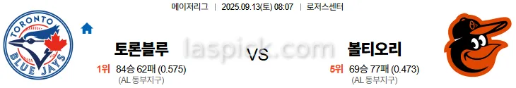 9월13일 08:07 토론토 볼티모어 MLB 스포츠분석 축알못 토토사이트
