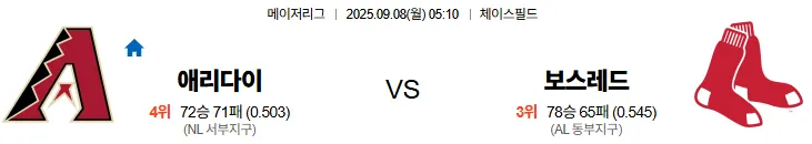 9월8일 05:10 애리조나 보스턴 MLB 스포츠분석 축알못 토토사이트