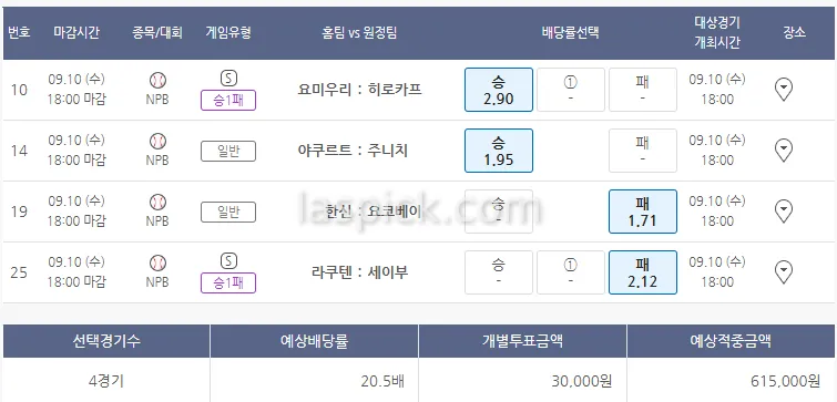 일야 쏘쏘
