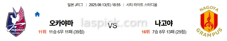 9월13일 18:55 오카야마 나고야 J1리그 스포츠분석 축알못 토토사이트