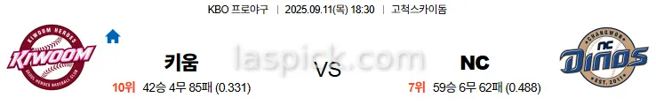 9월11일 18:30 키움 NC 국내야구 스포츠분석 축알못 토토사이트