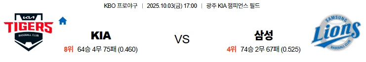 10월3일 17:00 KIA 삼성 KBO 스포츠분석,스포츠중계