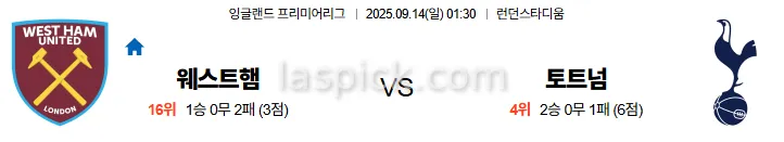 9월14일 01:30 웨스트햄 토트넘 EPL 스포츠분석 축알못 토토사이트