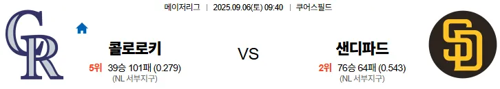 9월6일 콜로라도 샌디에이고 MLB 스포츠분석 축알못 토토사이트