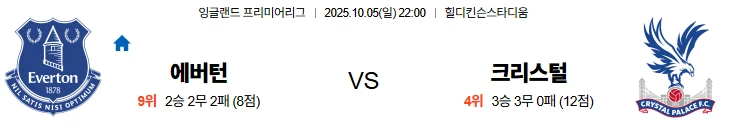10월5일 22:00 에버턴 크리스탈팰리스 EPL 스포츠분석,스포츠중계