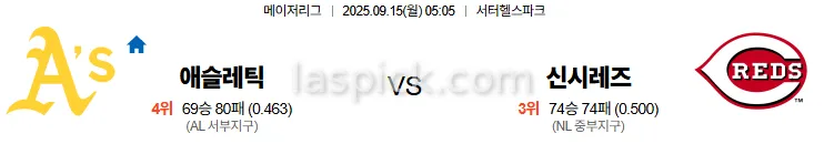 9월15일 05:05 오클랜드 신시내티 MLB 스포츠분석 축알못 토토사이트