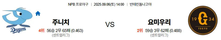9월6일 주니치 요미우리 일본야구 스포츠분석 축알못 토토사이트