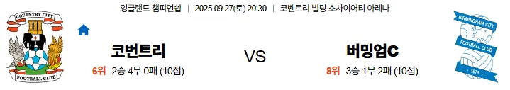 9월27일 20:30 코번트리 버밍엄시티 EFL 스포츠분석,스포츠중계