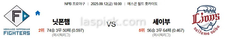 9월12일 18:00 닛폰햄 세이부 일본야구 스포츠분석 축알못 토토사이트