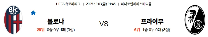 10월3일 01:45 볼로냐 프라이부르크 UEL 스포츠분석,스포츠중계