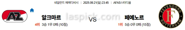 9월21일 23:45 알크마르 페예노르트 에레디비시 스포츠분석 스포츠중계 토토사이트