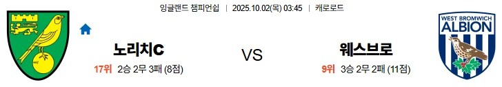 10월2일 03:45 노리치시티 웨스트브로미치 EFL 스포츠분석,스포츠중계