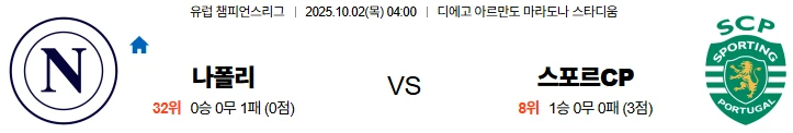 10월2일 04:00 나폴리 스포르팅 UCL 스포츠분석,스포츠중계
