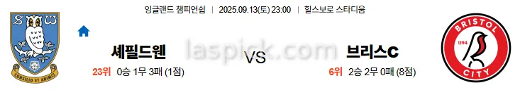 9월13일 23:00 셰필드웬즈데이 브리스톨시티 EFL 스포츠분석 축알못 토토사이트