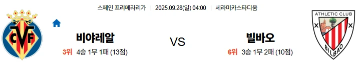 9월28일 04:00 비야레알 빌바오 라리가 스포츠분석,스포츠중계