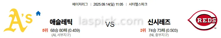 9월14일 11:05 오클랜드 신시내티 MLB 스포츠분석 축알못 토토사이트