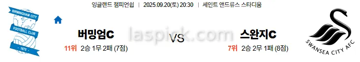9월20일 20:30 버밍엄C 스완지C EFL 스포츠분석 스포츠중계 토토사이트