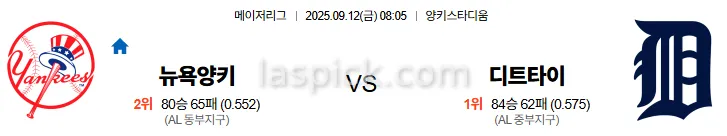 9월12일 08:05 뉴욕양키스 디트로이트 MLB 스포츠분석 축알못 토토사이트