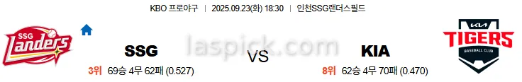 9월23일 18:30 SSG KIA 국내야구 스포츠분석 스포츠중계 토토사이트