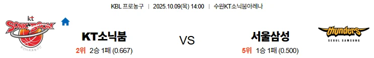 10월9일 14:00 KT소닉붐 서울삼성 KBL 스포츠분석,스포츠중계