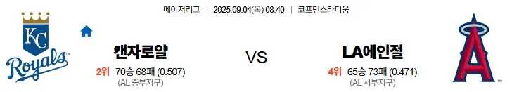 9월4일 캔자스시티 LA에인절스 스포츠분석 토진사 토토사이트