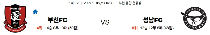 10월8일 16:30 부천FC 성남FC K리그 스포츠분석,스포츠중계