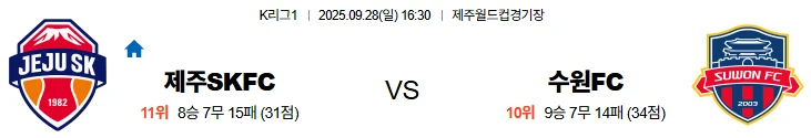9월28일 16:30 제주SK 수원FC K리그 스포츠분석,스포츠중계