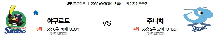 9월9일 18:00 야쿠르트 주니치 일본야구 스포츠분석 축알못 토토사이트
