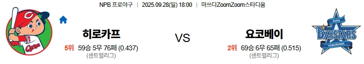 9월28일 18:00 히로시마 요코하마 NPB 스포츠분석,스포츠중계