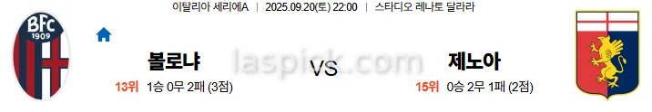 9월20일 22:00 볼로냐 제노아 세리에A 스포츠분석 스포츠중계 토토사이트
