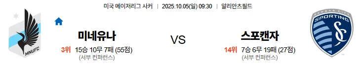 10월5일 09:30 미네소타 캔자스시티 MLS 스포츠분석,스포츠중계
