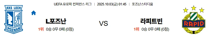 10월3일 01:45 포즈난 라피트빈 UECL 스포츠분석,스포츠중계