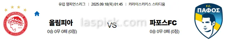 9월18일 01:45 올림피아코스 파포스FC UCL 스포츠분석 축알못 토토사이트