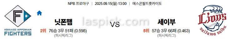 9월15일 13:00 닛폰햄 세이부 일본야구 스포츠분석 축알못 토토사이트