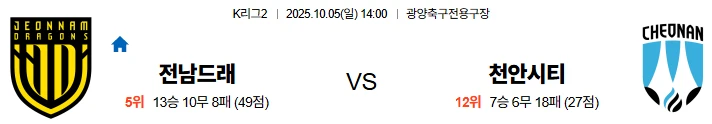 10월5일 14:00 전남드래곤즈 천안시티 K리그 스포츠분석,스포츠중계
