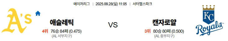 9월28일 11:05 오클랜드 캔자스로얄 MLB 스포츠분석,스포츠중계